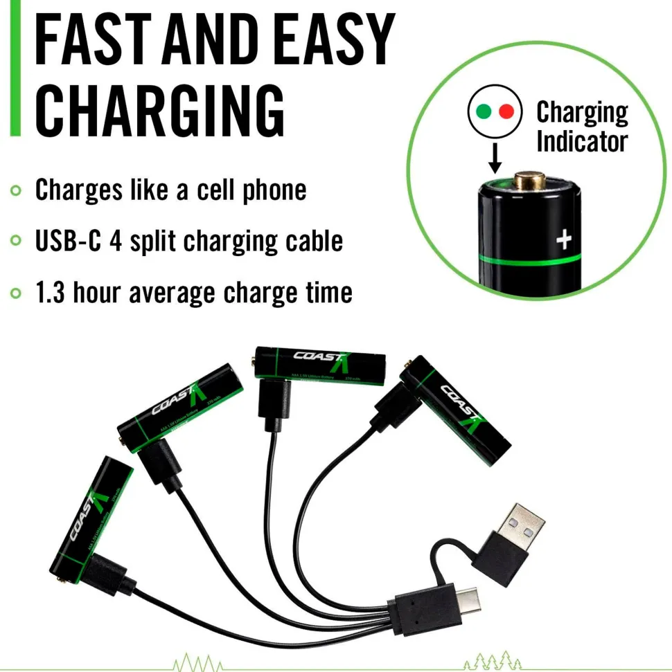 Coast - AAA 1.5V USB-C genopladelige batterier 750 mAh (4 stk)