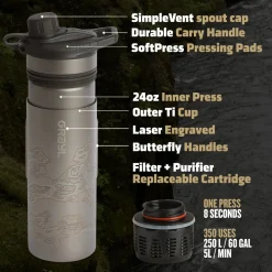 Grayl - GeoPress Titaniums Flaske med Vandrensefilter 710 ml // Sort