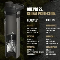 Grayl - UltraPress Titanium flaske med Vandrensefilter 500 ml // Sort