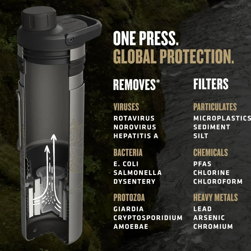 Grayl - UltraPress Titanium flaske med Vandrensefilter 500 ml // Sort