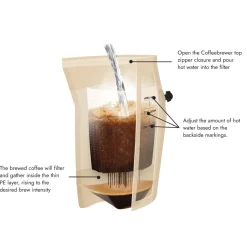 Grower's Cup - Travel Kaffe