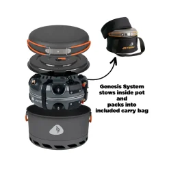 Jetboil - Genesis Basecamp System // Orange