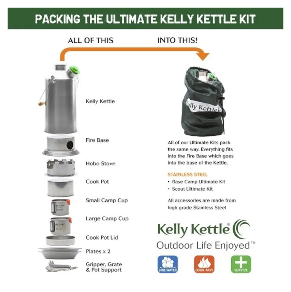 Kelly Kettle - Ultimate Kit