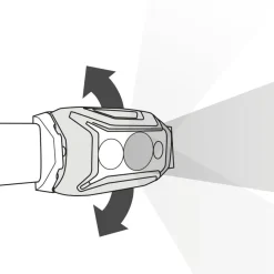 Petzl - Actik Core Pandelampe 625 Lumen // Grøn
