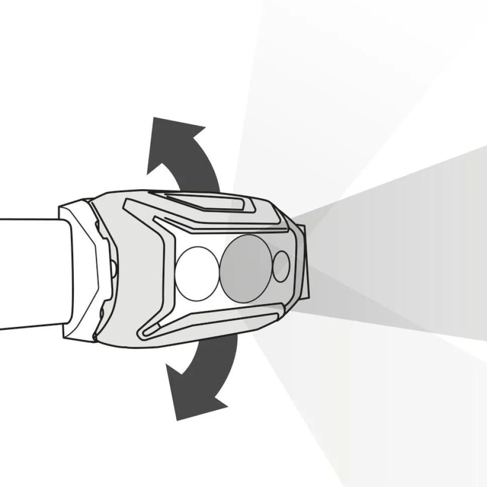 Petzl - Actik Core Pandelampe 625 Lumen // Grøn