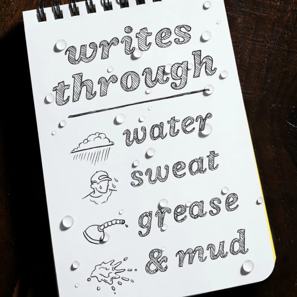 Rite In The Rain - Mini Bolt-Action Pen // Flat Dark Earth