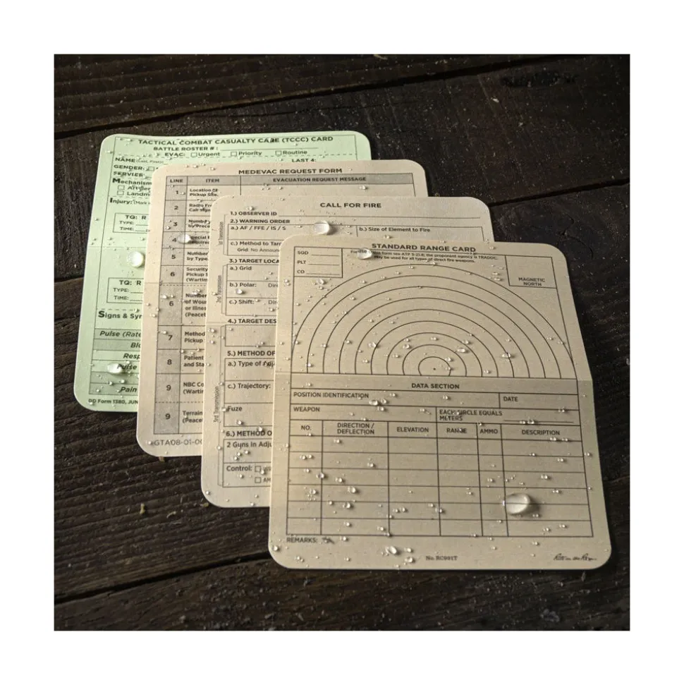 Rite In The Rain - Readiness Kit
