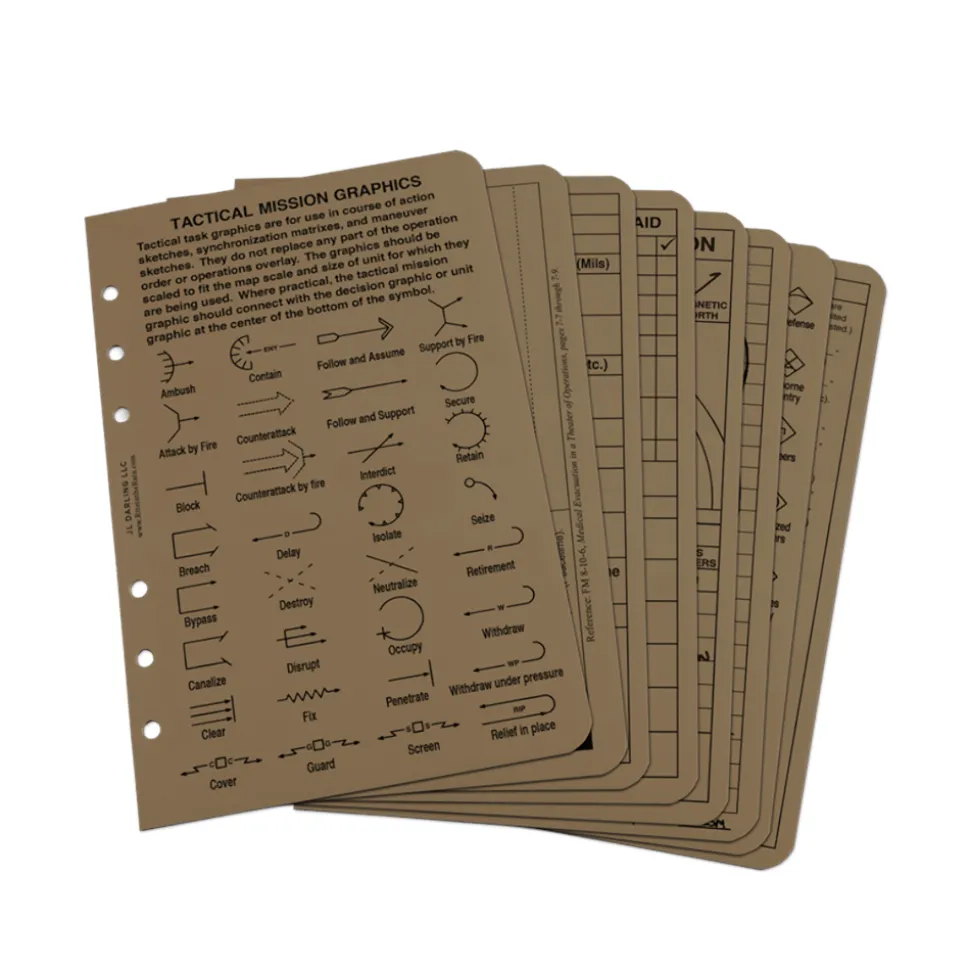 Rite In the Rain - Tactical Reference Card Set