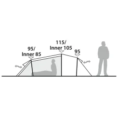 Robens Roamer 3 LW 3-Personer Telt / Lys grøn
