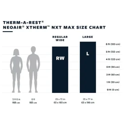 Therm-A-Rest - NeoAir Xtherm NXT MAX Liggeunderlag // Regular Wide