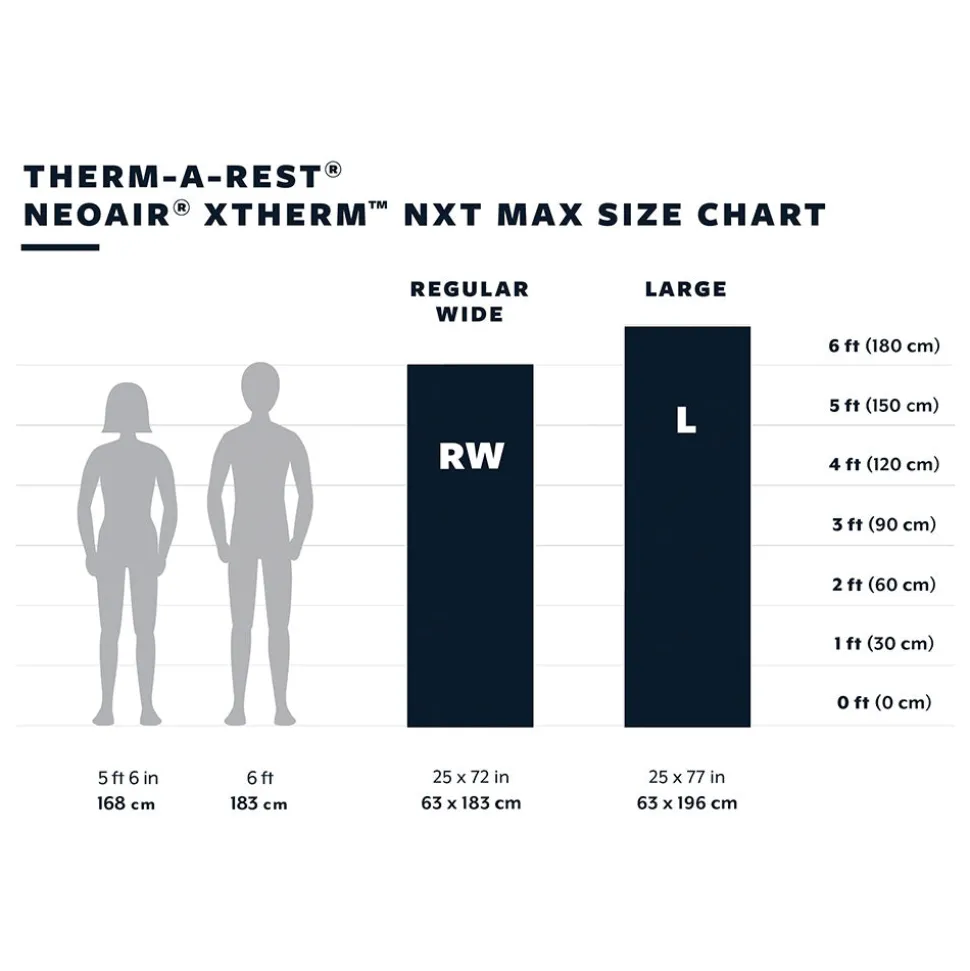 Therm-A-Rest - NeoAir Xtherm NXT MAX Liggeunderlag // Regular Wide