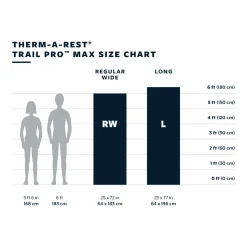 Therm-a-Rest - Trail Pro MAX Liggeunderlag // Tide