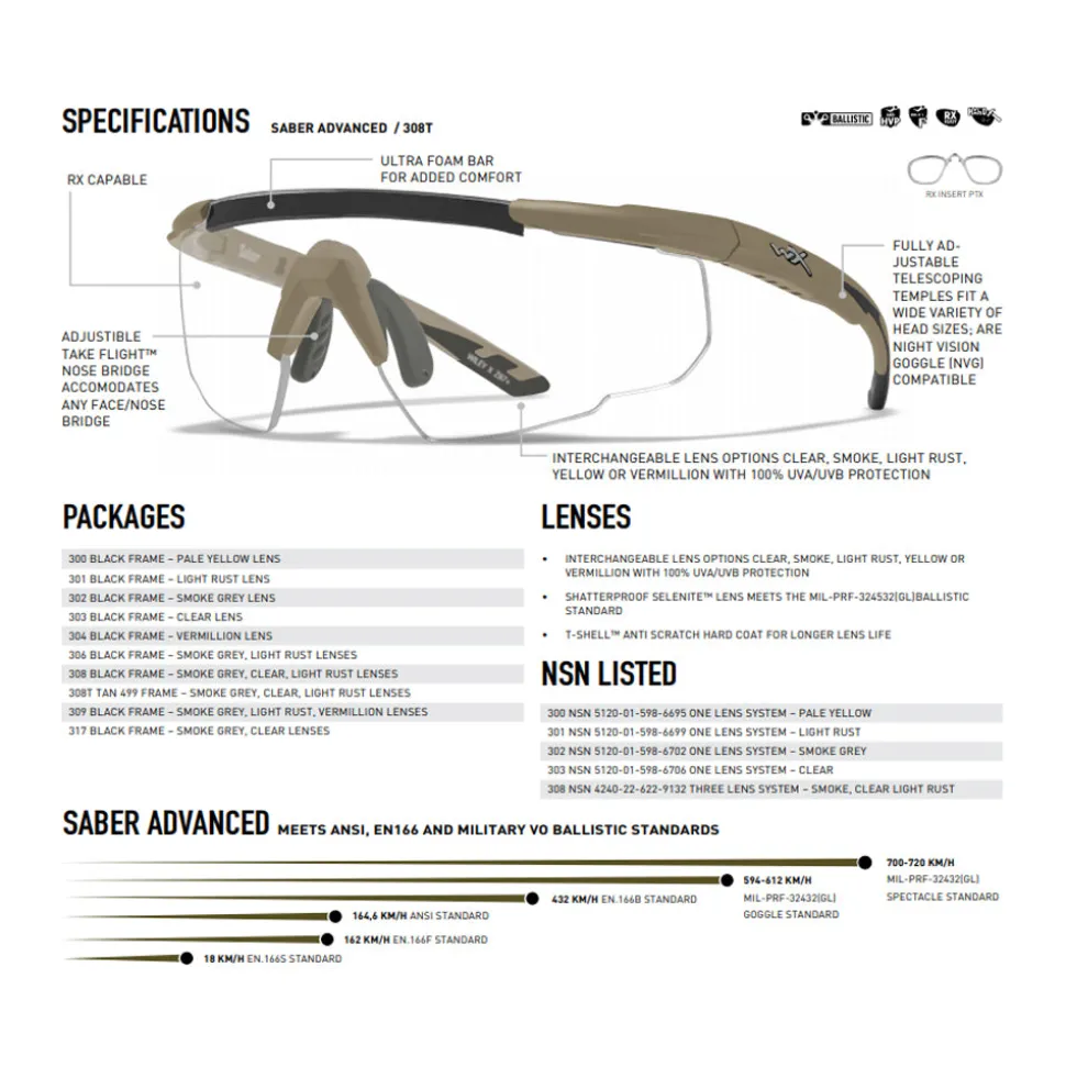 Wiley X - Saber Advanced // Tan Frame (kun stel)